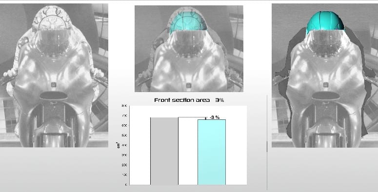 Bio David Thom Motorcycle Helmet Expert(3)