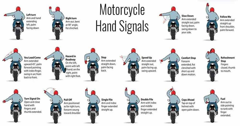 Most Common Biker Hand Signals Every Motorcyclist Should Know