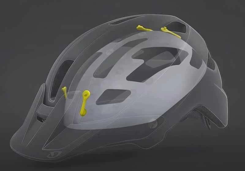 Motorcycle-Helmet-MIPS-Technology
