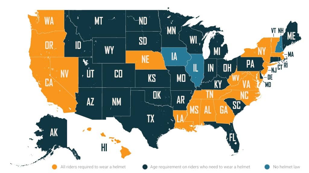 States without helmet laws for motorcycles