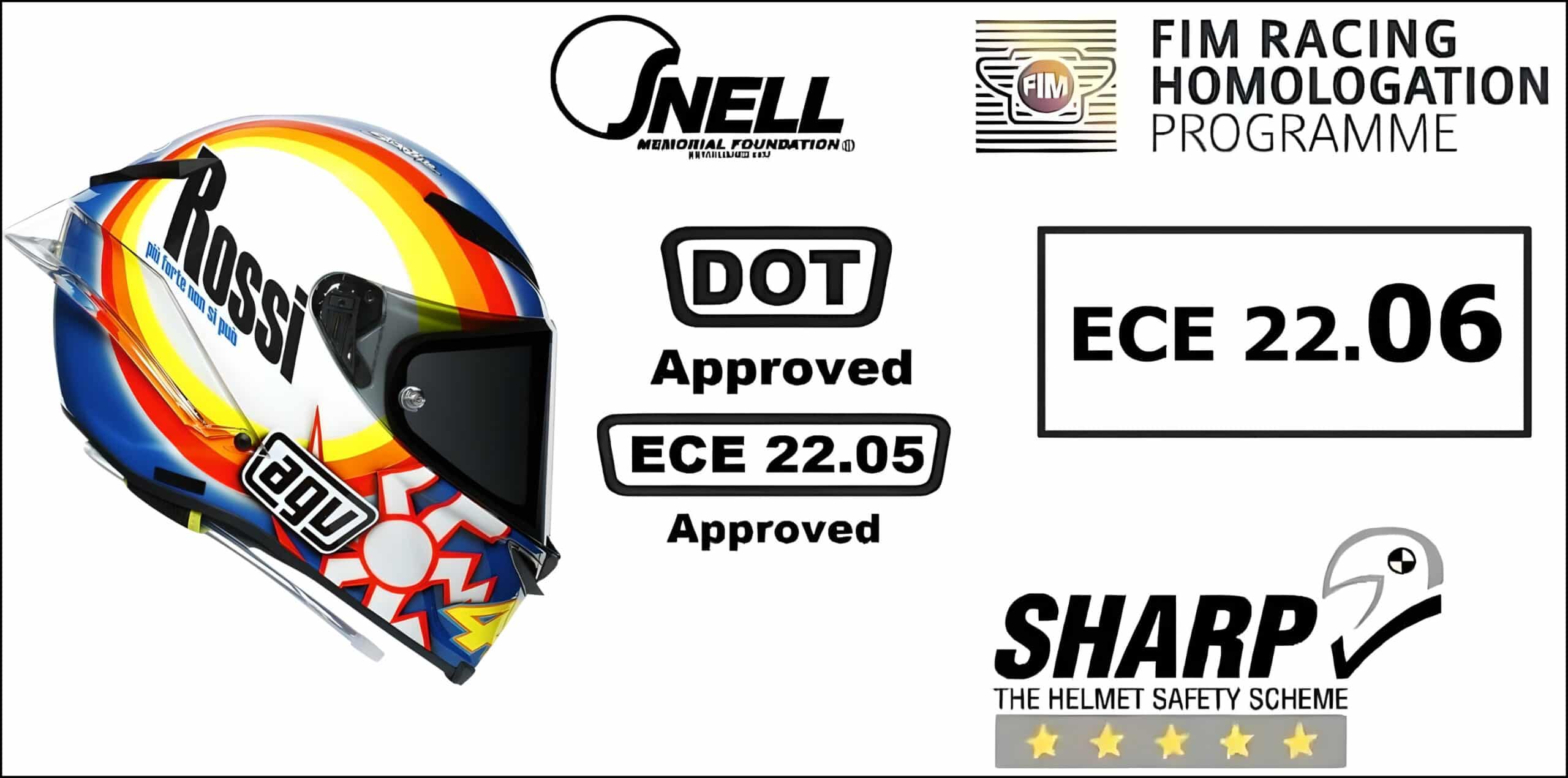 Which Is the Best Motorcycle Helmet Rating: ECE, SNELL, SHARP, FIM, or DOT? All 5 Standards Compared!